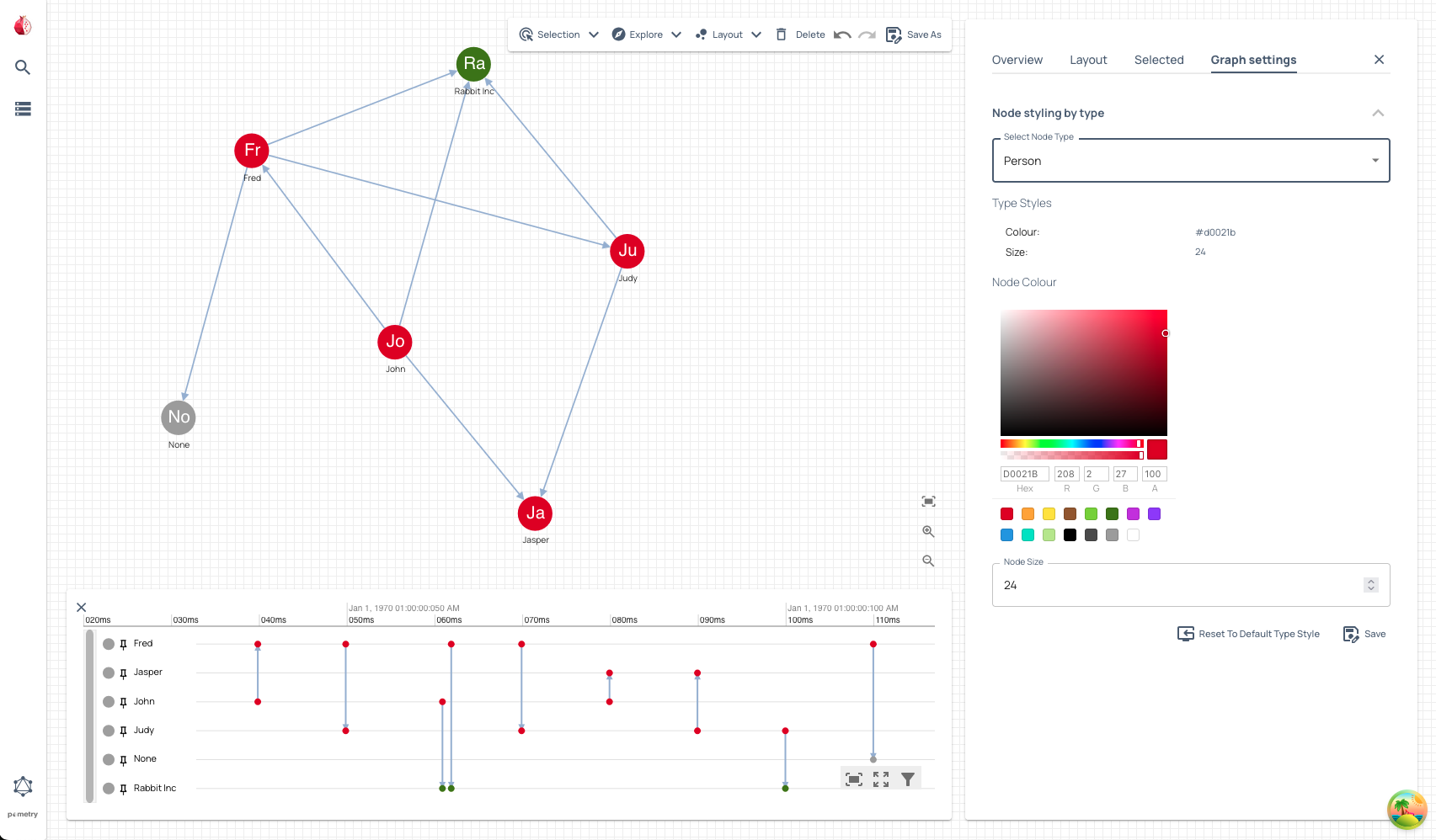 Graph settings tab of the Context menu